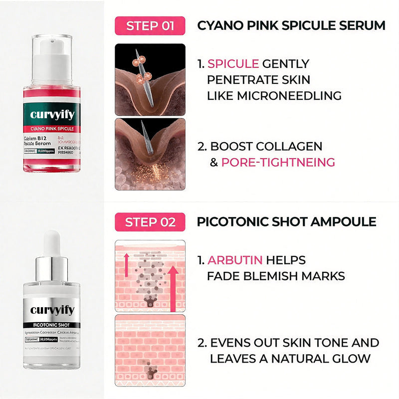 🔥Pore & Spot Care Duo