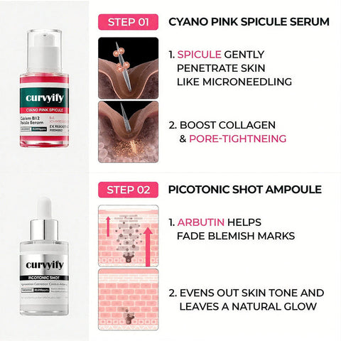 🔥Pore & Spot Care Duo
