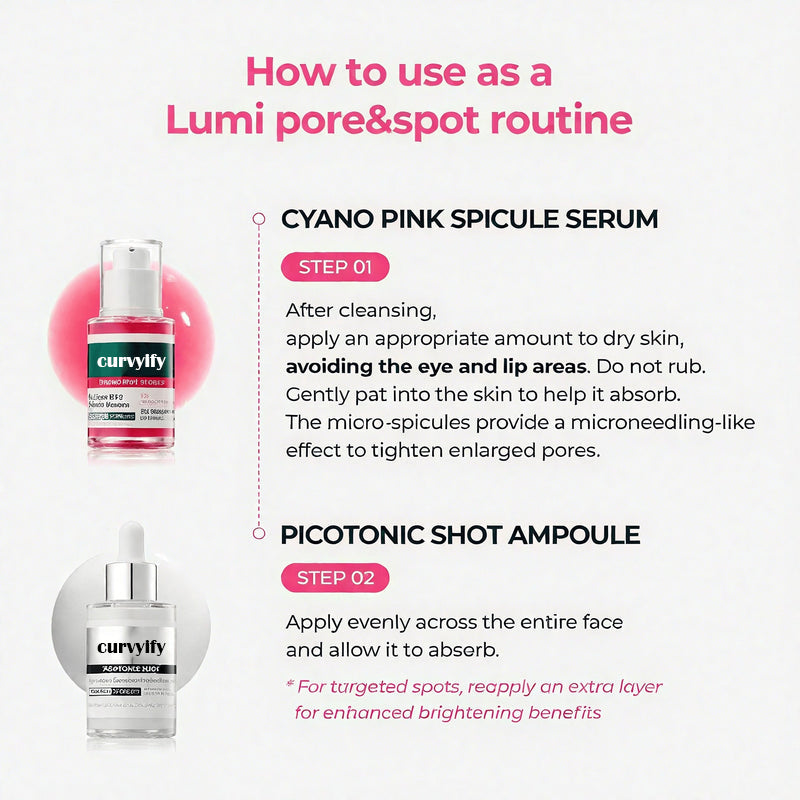 🔥Pore & Spot Care Duo