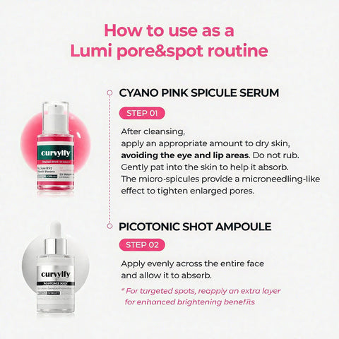 🔥Pore & Spot Care Duo
