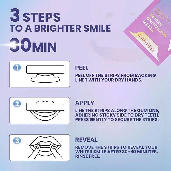 Whitening Duo – Brightens, Detoxes, Actually Works