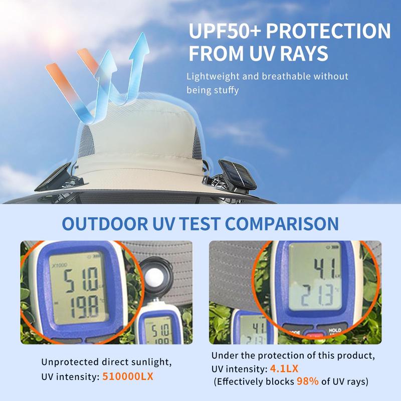 2025 Solar Fan Hat – Dual Power Outdoor Sun Protection Cap
