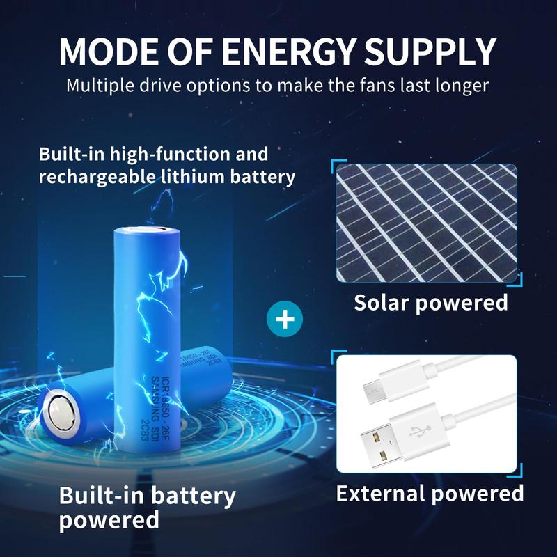 2025 Solar Fan Hat – Dual Power Outdoor Sun Protection Cap