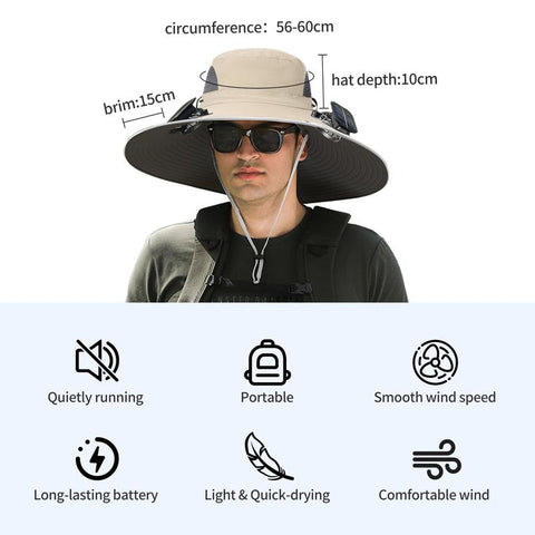 2025 Solar Fan Hat – Dual Power Outdoor Sun Protection Cap